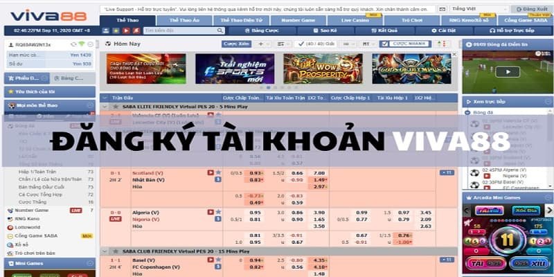 Điều kiện để thực hiện đăng ký